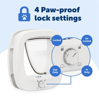 Petsafe Katzenklappe Big Cat 2.0 Flap