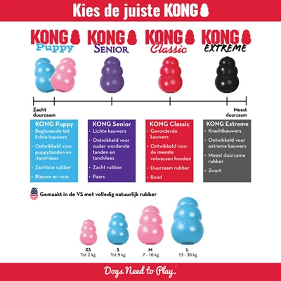 Kong Gummi Rosa Oder Hellblau Sortiert